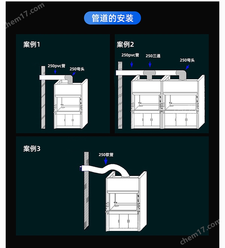 全钢通风柜