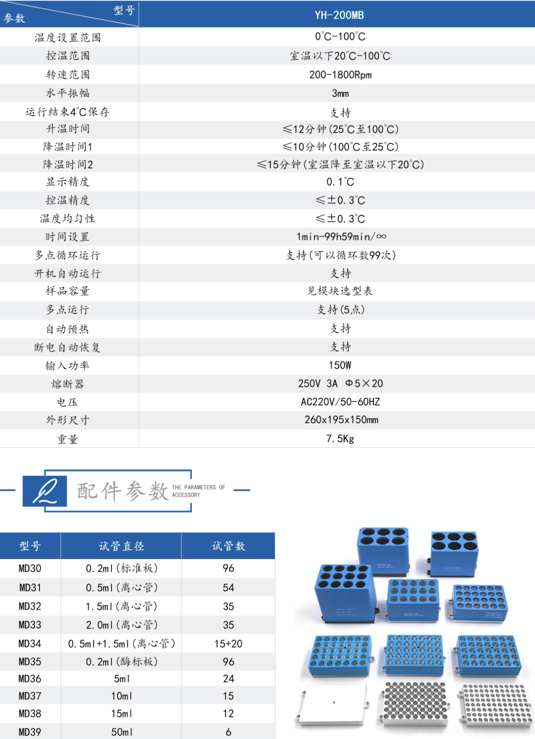 79d514383d54c3e8009a8ab7a3829d3.png